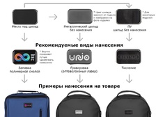 Водостойкий антикражный рюкзак Hipack для ноутбука 15.6, черный